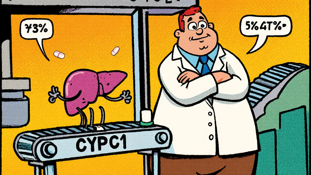 Omeprazole and Clopidogrel: What You Need to Know About CYP2C19 Inhibition